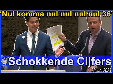Rob Jetten vertelt hoeveel impact het Klimaatpakket heeft op de temperatuurstijging - Tweede Kamer