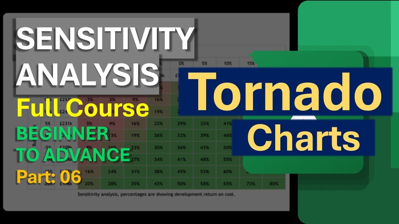 How to make a Tornado Chart in Excel? Sensitivity Analysis Course Part ...