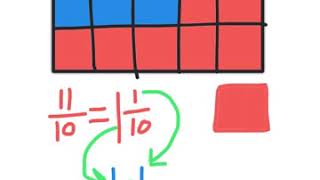 Everyday Math, 4th Grade, 8.7 Math Journal pgs 292-293 Decimal Number Stories