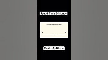 Speed Time Distance Question | Time Taken | Puzzle | #aptitude #arithmetic #math #reasoning #csat