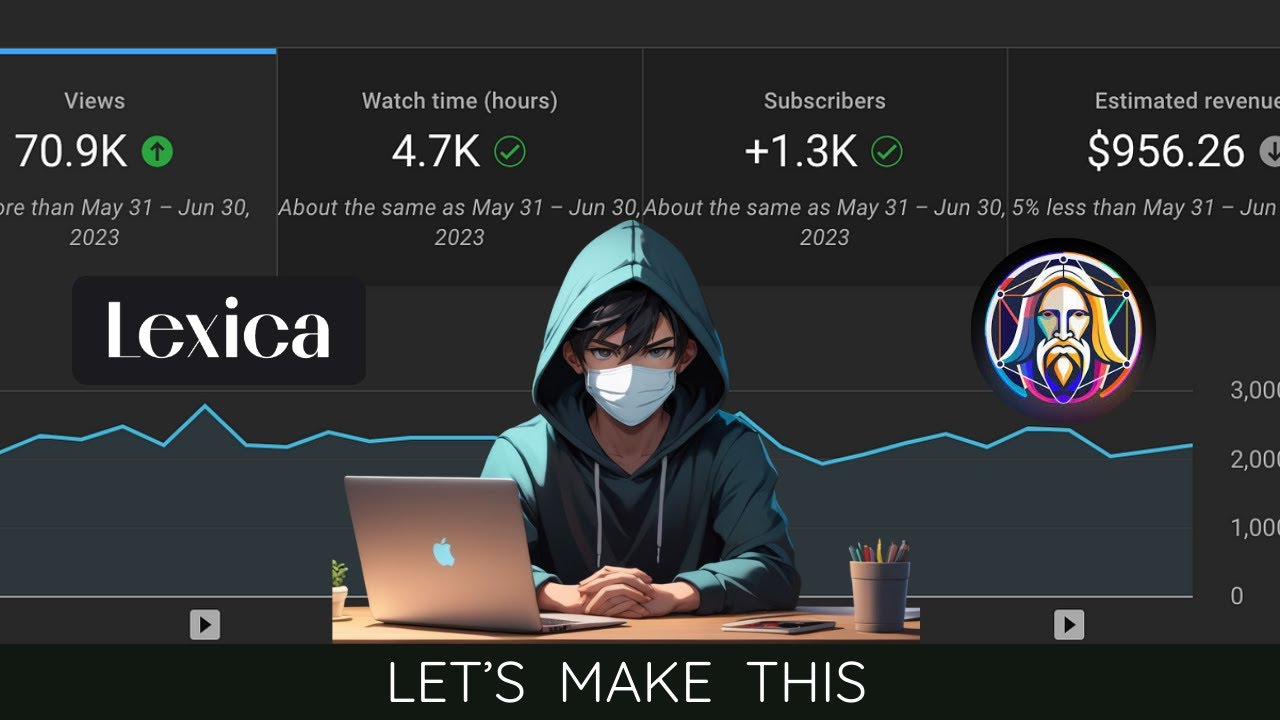 Bring characters to life: create talking AI animation for faceless YouTube channel 