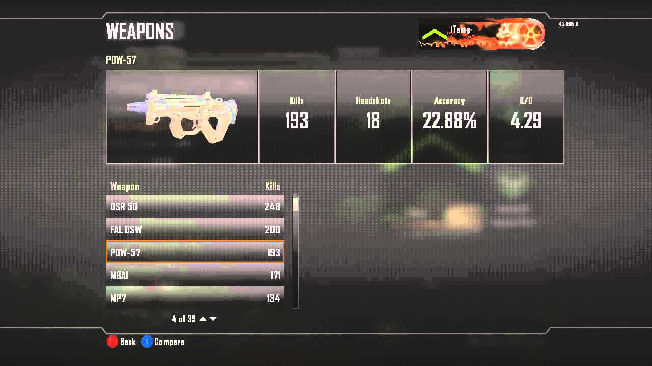 iTemp's RTC S3 Full Combat Record - KD / WL / Leaderboards!