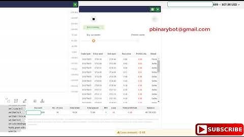 Unique Binary.com Bot - Smart Digit Matches Binary Bot | Lucrative Unbelievable Binary Bot