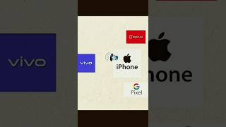 iPhone vs Vivo vs Google Pixel 🔥 Camera & Battery Test