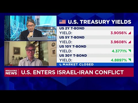 David Woo: 5-year U.S. treasury is a safe, good bet given geopolitical dynamics Episode cover