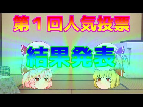第１回人気投票結果発表
