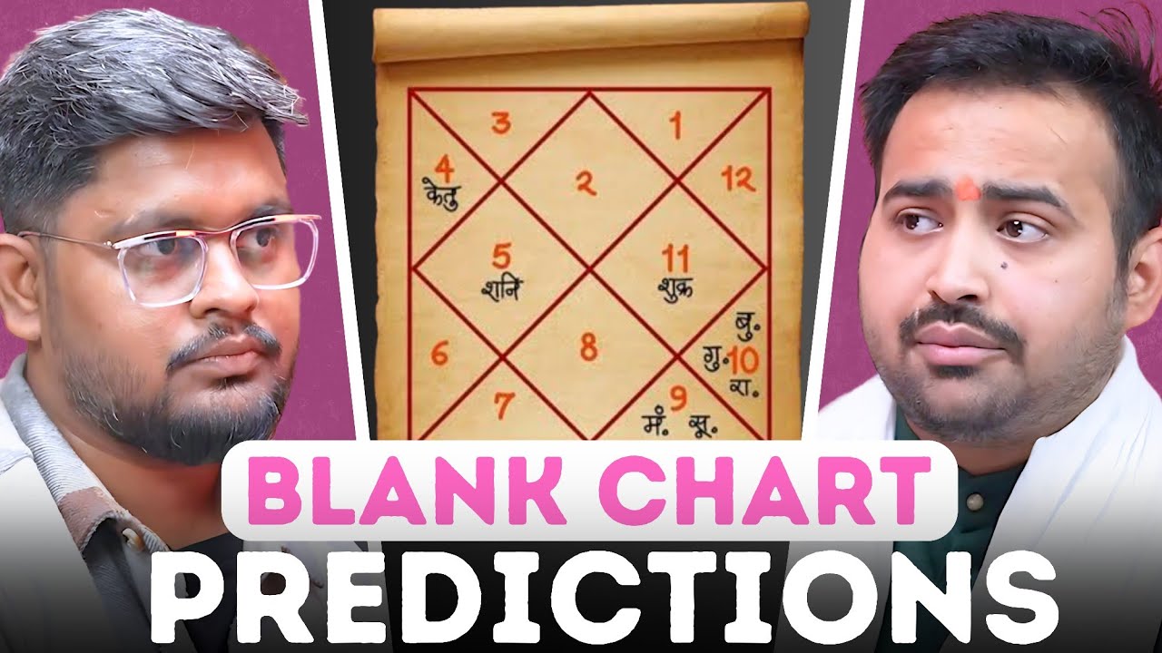 Astrologer Arun Pandit Ki Blank Chart Predictions Se Pata Kijiye Apna Future!