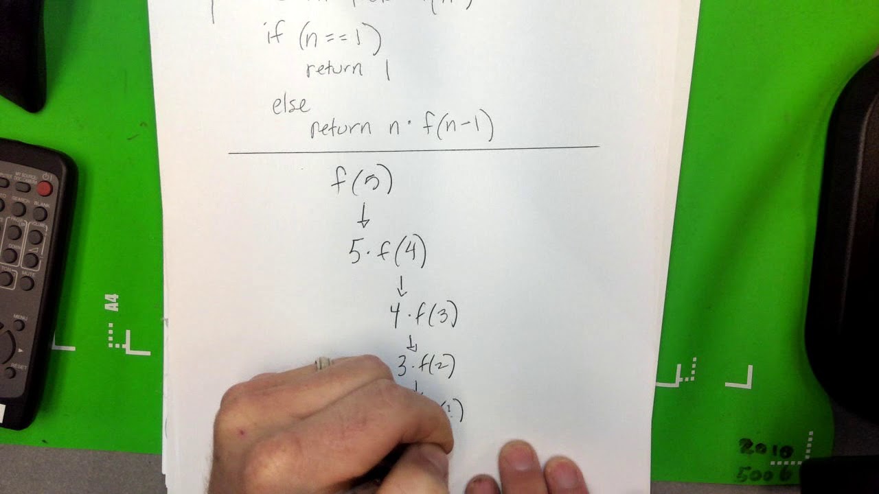 APCS-A-CH8 Recursive Tracing - YouTube