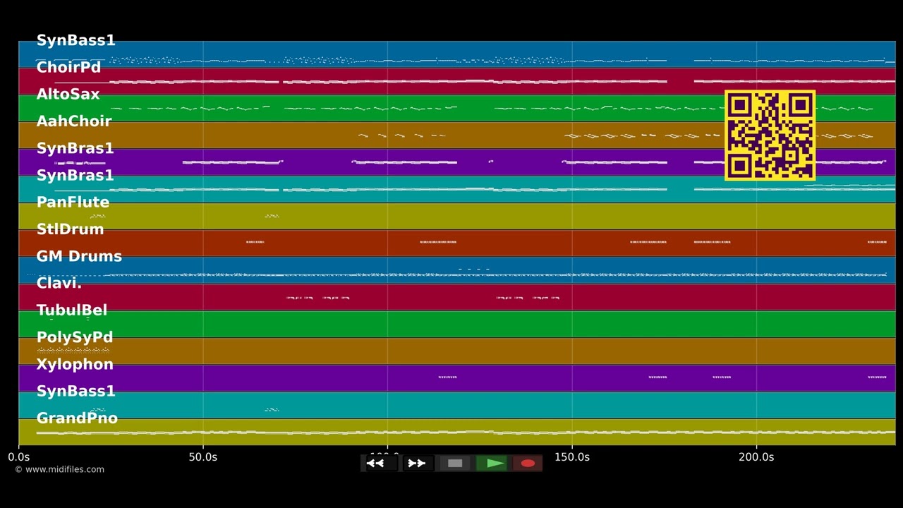 What Is Love - Howard Jones - (PRO. MIDI demo by MIDIFILES.COM)