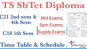Ts SbTet Diploma 2023 2nd , 4th & 5th sem mid exams, sem exams, supply exams complete timetable
