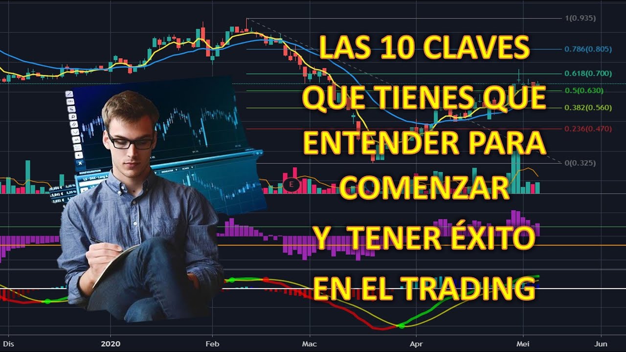 👀🚶‍♀️Los 10 Pasos para Comenzar y Tener Exito 🤑 en el Trading 📈📉 - YouTube