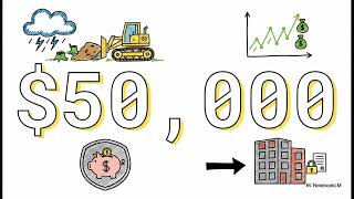 Project Early Warning System: EVM, CPI, SPI and P5IA Explained
