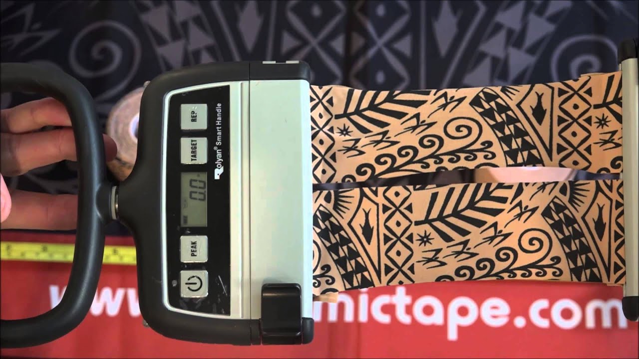 The Dynamic Difference Absorbing Force YouTube