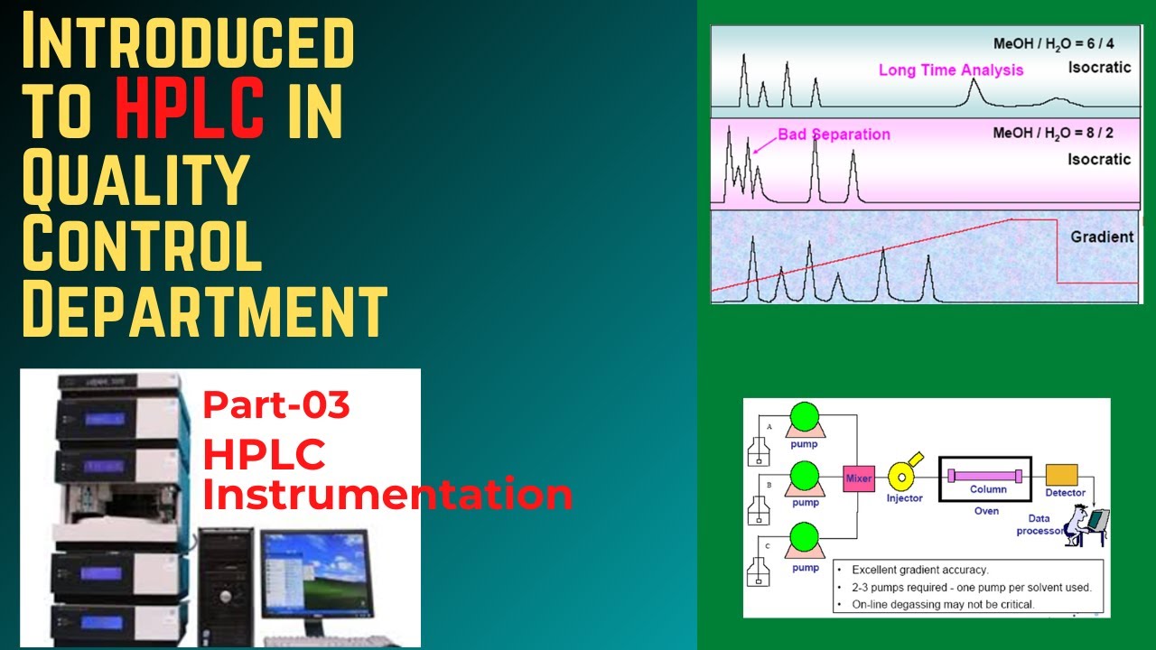 Introduced to HPLC in Quality Control Department Part 03 (HPLC ...