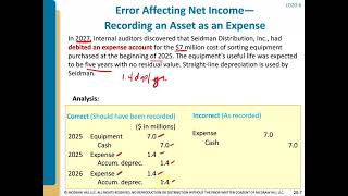 Celebrity Chapter 20 - Correction of an Error (Part II):  Prior Period Adjustments Net Worth