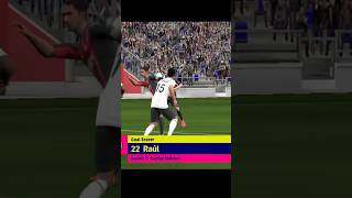 What a finishing boy Raul #efootball #football #finishing