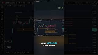 XRP (Ripple) Price Update – Key Levels Before the Next Breakout Attempt