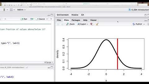 Exploratory Analysis of Biological Data using R Session 2