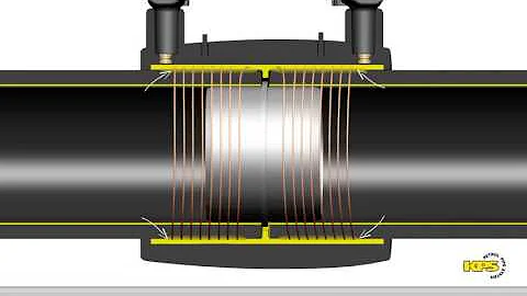 Electrofusion Welding Animation