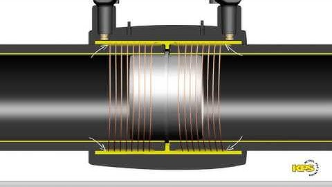 Electrofusion Welding Animation