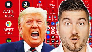 2025 Recession: Trumps Planned Market Crash Is Here