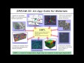 Introduction to DREAM 3D and SIMPL Webinar