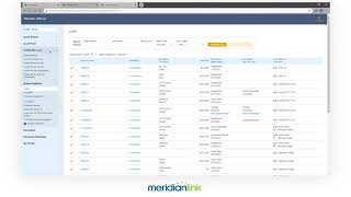 TPO Portal Overview