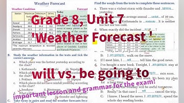 Weather Forecast, Class 8, English, Unit 7, Will vs be going to