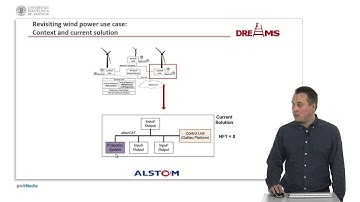 Wind Power Use Case and Demonstrator