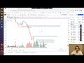 Обзор на 09 10 2023  RTS, Si, BR, EURUSD, XAUUSD, BTCUSDT и др