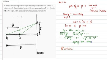 Two coherent narrow slits emitting sound of wavelength lambda in the same phase are placed paral...