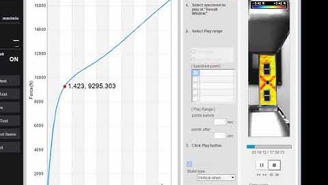 TRViewX Non-Contact Digital Video Extensometer -Example of Open Hole CFRP Plate Measurements