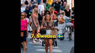 Top 10 Happiest countries in the world #shorts #ytshorts #viral #2022 #trending #shortfeed#happy  😘