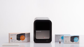 MagicPrep™ NGS – Library prep that just works!