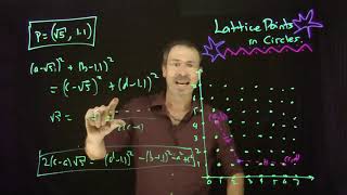 Lattice Points in Circles: A curious puzzle
