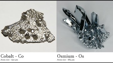 Cobalt - Co vs Osmium - Os Comparing Element attributes Atoms