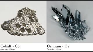 Cobalt - Co vs Osmium - Os Comparing Element attributes Atoms