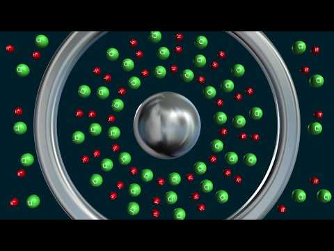 Видео: Что такое единица проводимости?