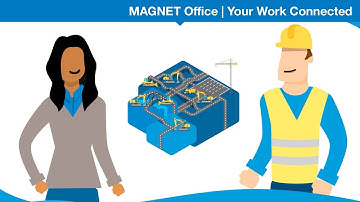 MAGNET Office | Your Work Connected