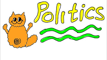 PART 6 IGNOU MCOM 2nd year| UNIT 16 | Power and Politics | MCO 1