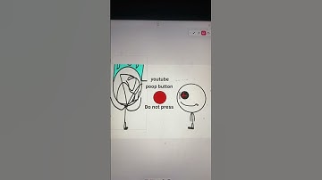 The youtube poop button