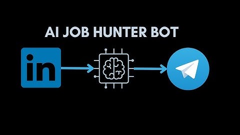 Job Bot Revolution - Unleash the Power of our Telegram Bot for LinkedIn