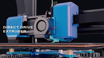 The Artillery Genius (3D Animation)