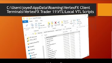 VertexFX Client Side VTL Indicator - Extend Trend Lines