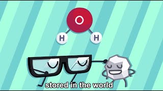 5 Secondly Object Show Beans Show 6 - H2O Song