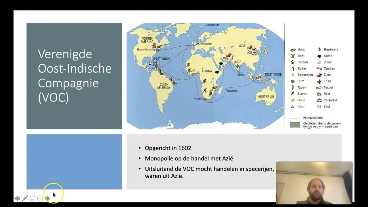 4.3: internationale handel