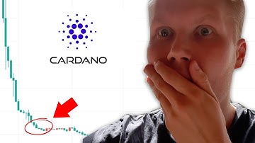 Cardano (ADA) Price Prediction 2021 December