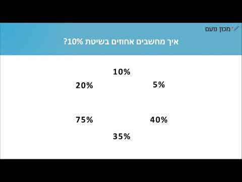 חישוב אחוזים בקלות