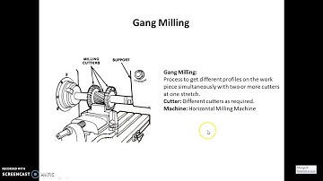 Milling II
