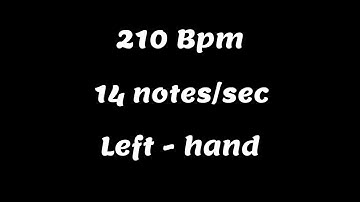 Fastest Chromatic Scale (Ascending) on YouTube - Left Hand
